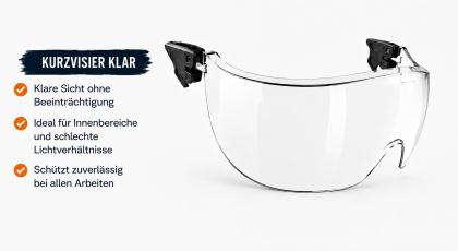 Klarsicht